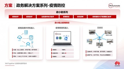 華為WeAutomate RPA 2022春季新發(fā)布 以WeTogether共創(chuàng)生態(tài)，讓自動(dòng)化自然生長